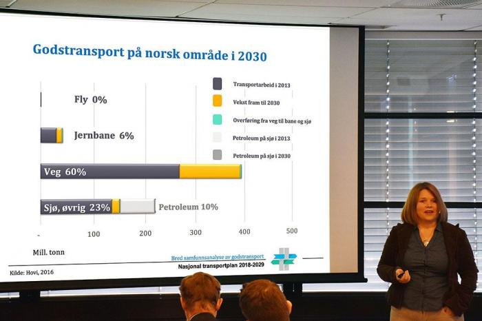 Sjefsingeniør Else-Marie Marskar spår at 60 prosent av alle transporterte tonn vil skje på veg i 2030. Foto: Stein Inge Stølen