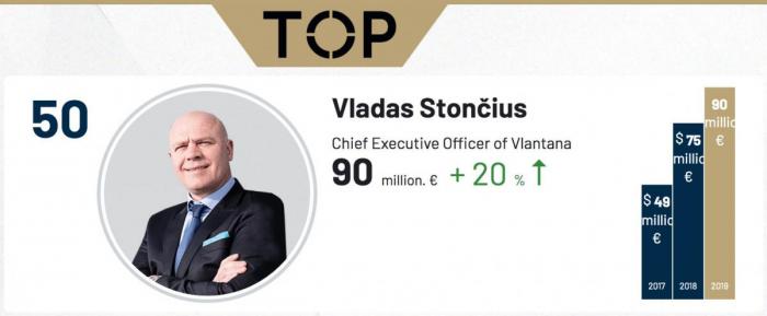 Ifølge litauiske topplister er Vladas Stoncius Senior en av landets aller rikeste menn. I 2019 ble han notert med en formue på 90 millioner Euro, en snau milliard norske kroner. Foto: Skjermdump fra nettstedet top.alfa.lt