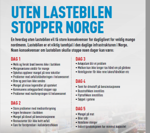Uten lastebilen stopper Norge