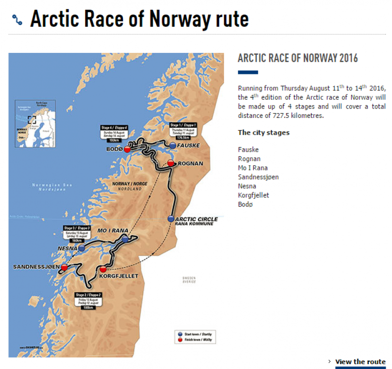 Her er etappene fra Bodø og sørover.