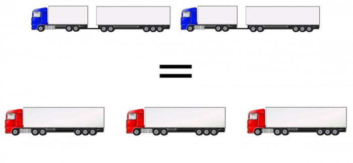 To modulvogntog har samme lastekapasitet som tre regulære vogntog eller trekkvogn/trailer-kombinasjoner. Illustrasjon: Stein Inge Stølen