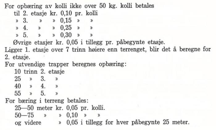 Kilde: Norges lastebiltrafikk gjennom tidene av Bjarne Rokling, utgitt på Erhvervsforlaget i 1955.