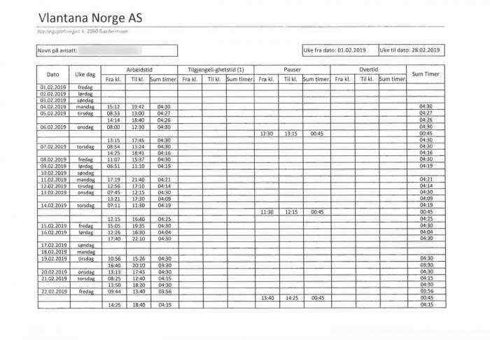 Slik ser en timeliste fra Vlantana Norge ut. Legg merke til hvor mange ganger tallet 04:30 går igjen.