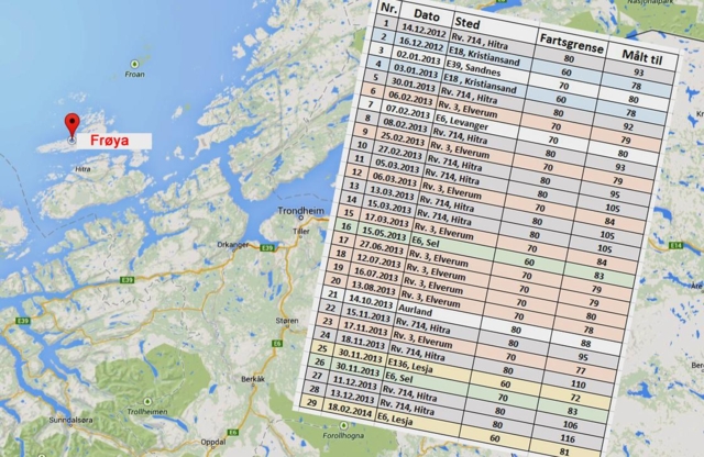 Lensmannen tok lastebilen