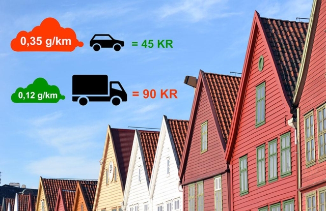 I dag innføres rushtidavgift i Bergen