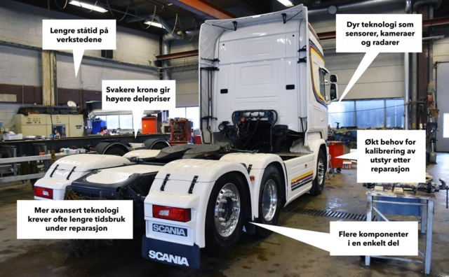 Derfor øker forsikringskostnadene