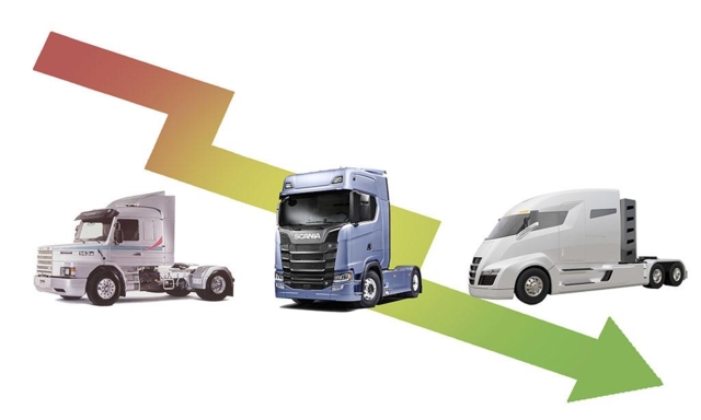 Fra fossil til fornybar