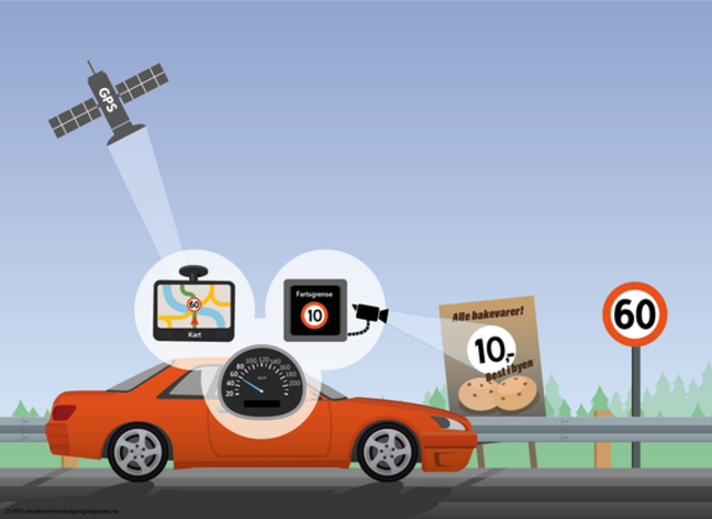 Bakverk til 10 kr ble oppfattet som fartsgrense