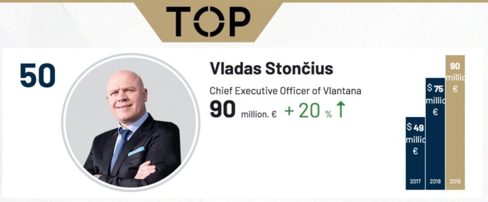 Samtidig som det er registrert store overføringer fra Vlantana Norge til mottakere i utlandet som er «nærstående i aksjelovens forstand», vokste hovedaksjonær Vladas Stoncius Seniors formue voldsomt. Foto: Skjermdump fra Top500.lt