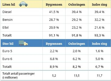 Illustrasjon: Fjellinjen