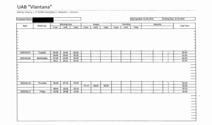 På denne timelisten fra Vlantanas litauiske avdeling har Arbeidstilsynet sladdet de detaljene som ikke er relevante for å kontrollere kabotasjekjøringen.