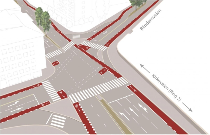 BEDRE FOR ALLE: Dersom flere syklister velger samme adferd gjennom krysset, kan det bidra til både bedre framkommelighet og økt trafikksikkerhet for alle trafikanter. Krysset Kirkeveien –Blinderrnveien, Ring 2, Oslo. Illustrasjon: Oslo kommune Bymiljøetaten