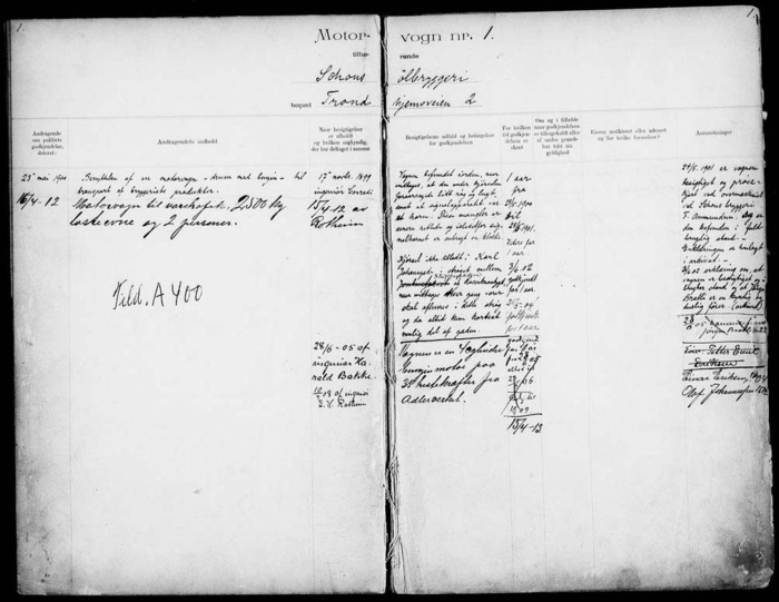 Slik så registreringssystemet ut på tidlig 1900-tall. Bilen som ble innkjøpt i november 1899 fikk skiltnummeret "1" den 23. mai 1900. Foto: Digitalarkivet