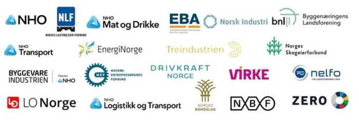 Organisasjonene som er med i GLP