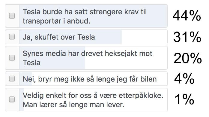 Kilde: Facebook-siden "Vi som venter på vår nye Tesla"