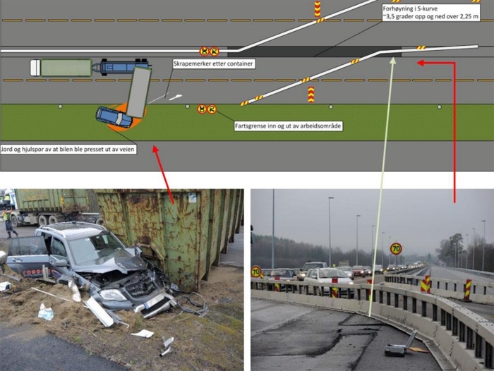 I denne ulykken løsnet containeren fra lasteplanet og traff en møtende drosje. Foto: Politiet / SHT